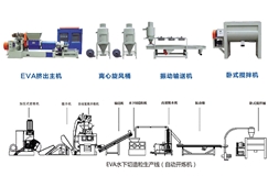 EVA水下切造粒生產(chǎn)線(自動(dòng)開煉機(jī))